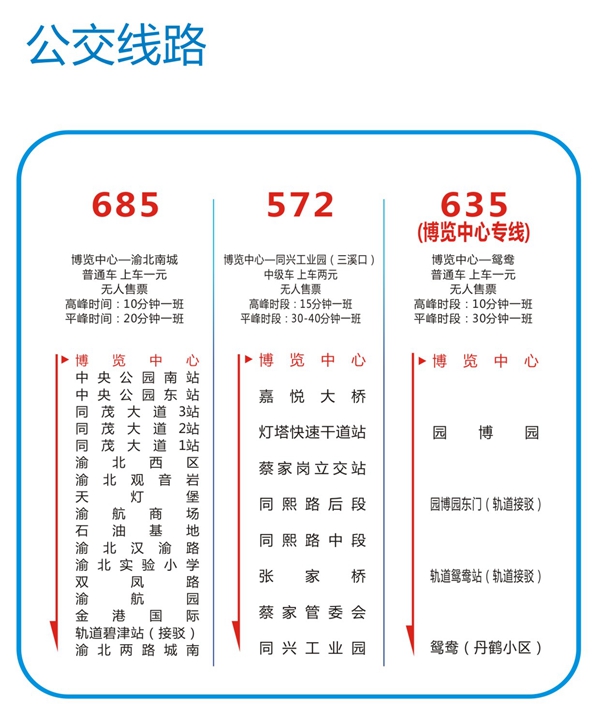 �c��С�D�鿴��D�����壩